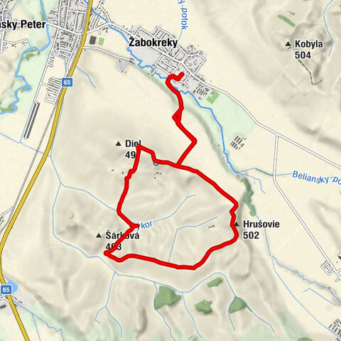 okres Martin, Žilinský kraj/Slovensko